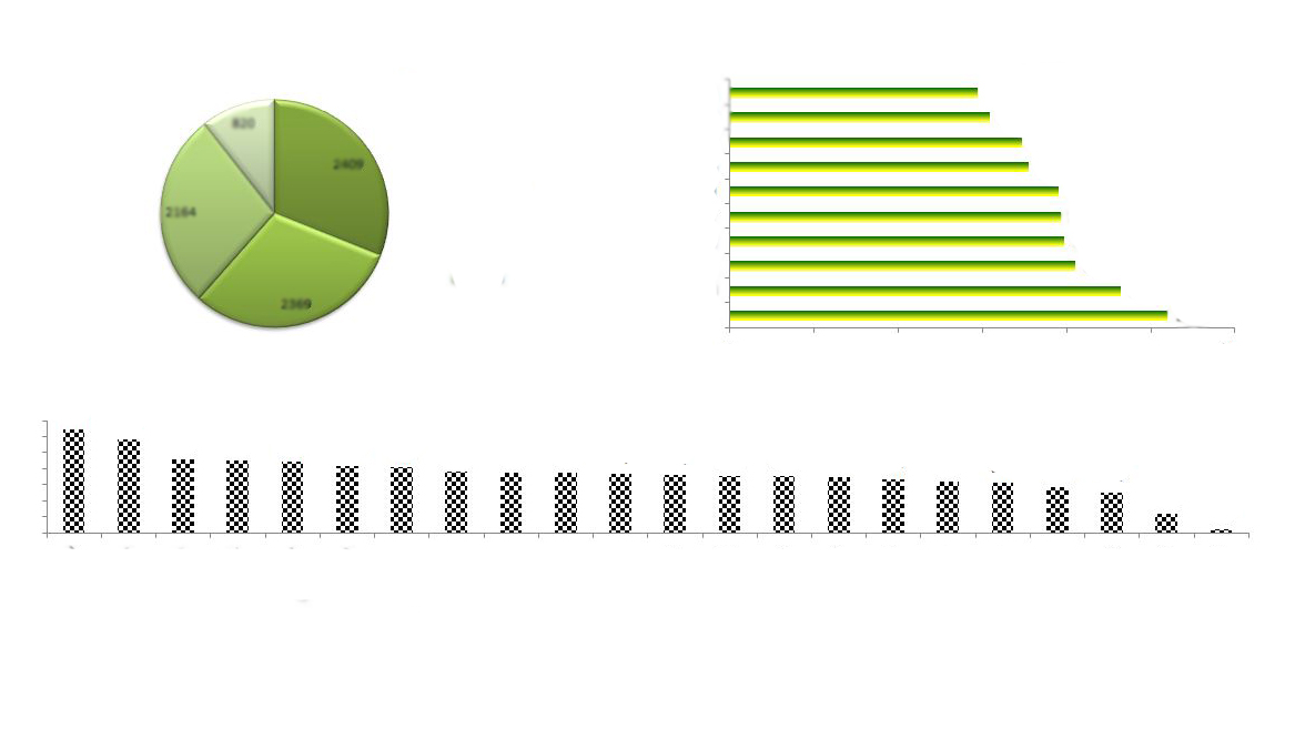 A szezon előtti tesztek legjei: Vettel, Mercedes, Ferrari