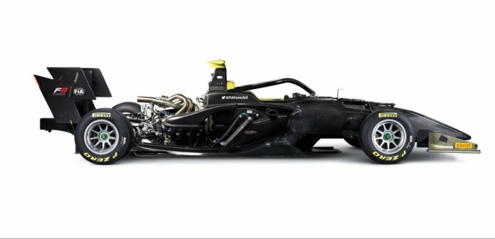 FIA Formula 3 racingline, racinglinehu, racingline.hu