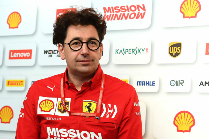 Binotto Ferrari,,Racingline