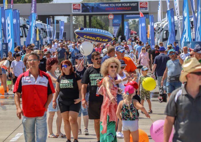 fia, slovakia ring