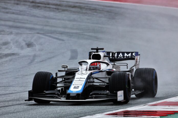 George Russell, racingline.hu
