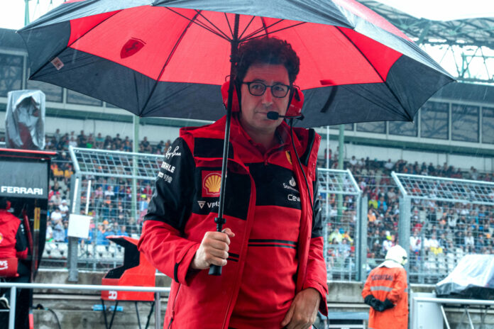 Mattia Binotto