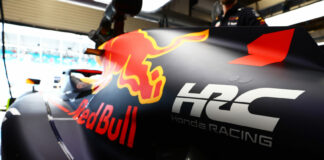 Red Bull, HRC