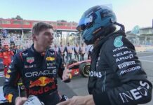 Max Verstappen, George Russell