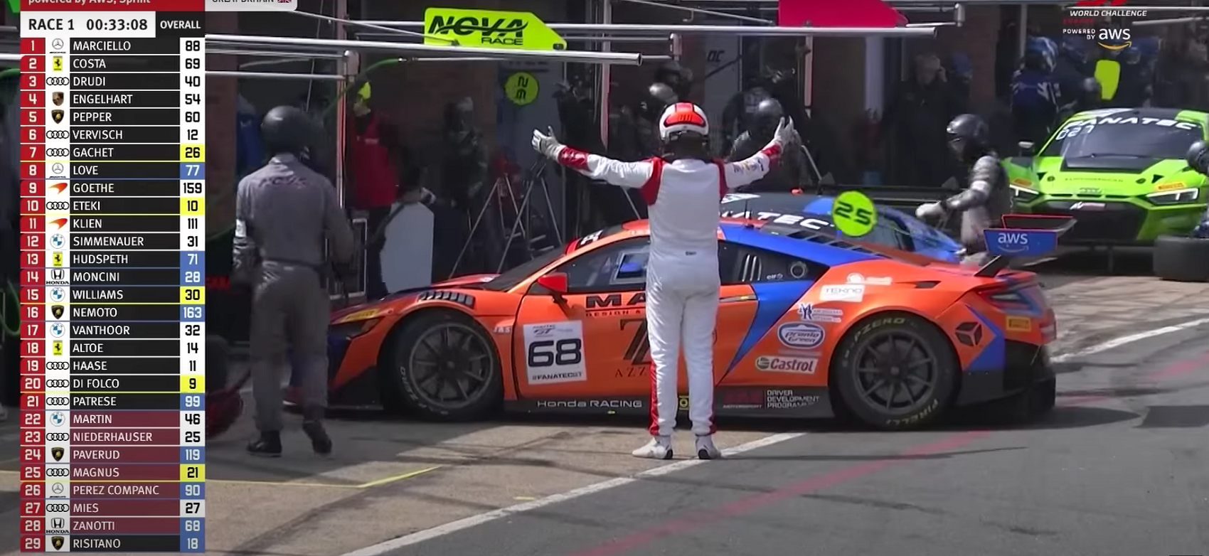 Ennél veszélyesebb bokszutcai kiengedést nem nagyon látni – (videó)