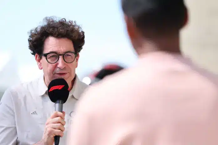 Mattia Binotto, Audi